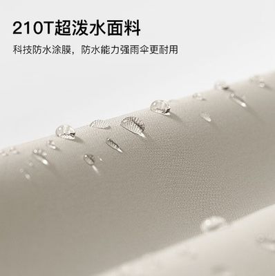 オールインワン 完全自動 日傘 日焼け止め 日傘 二重折りたたみ 広告